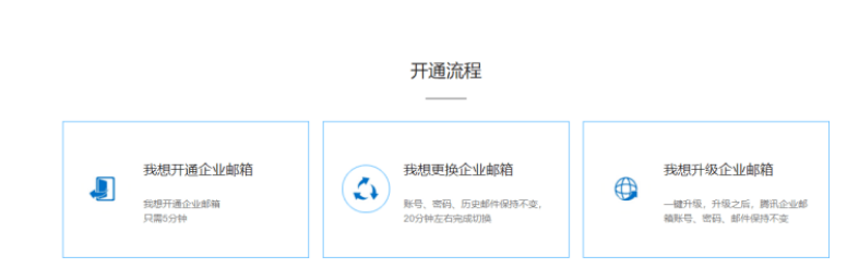 騰訊企業郵箱 騰訊企業郵箱
